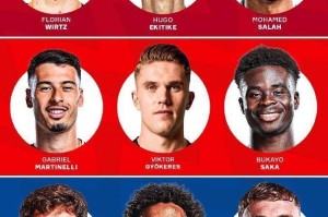 五大联赛火力之争！拜仁2亿欧三叉戟组合，能否赶超英超西甲诸强？