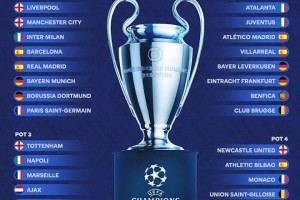 2025-26赛季欧冠32强阵容完全确定，新赛季备战启程